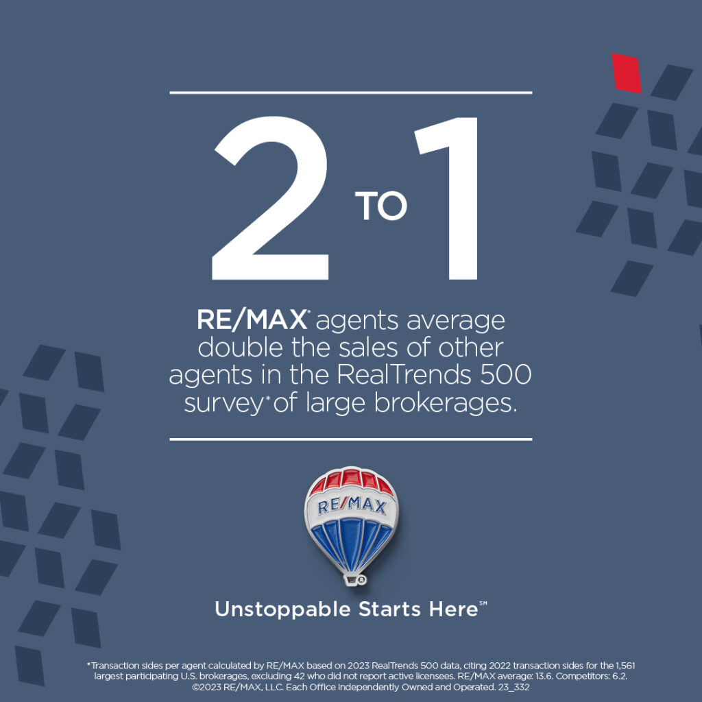 Remax-Graphic-Showing-Remax-Doubles-Sales-Compared-To-Other-Brokerages