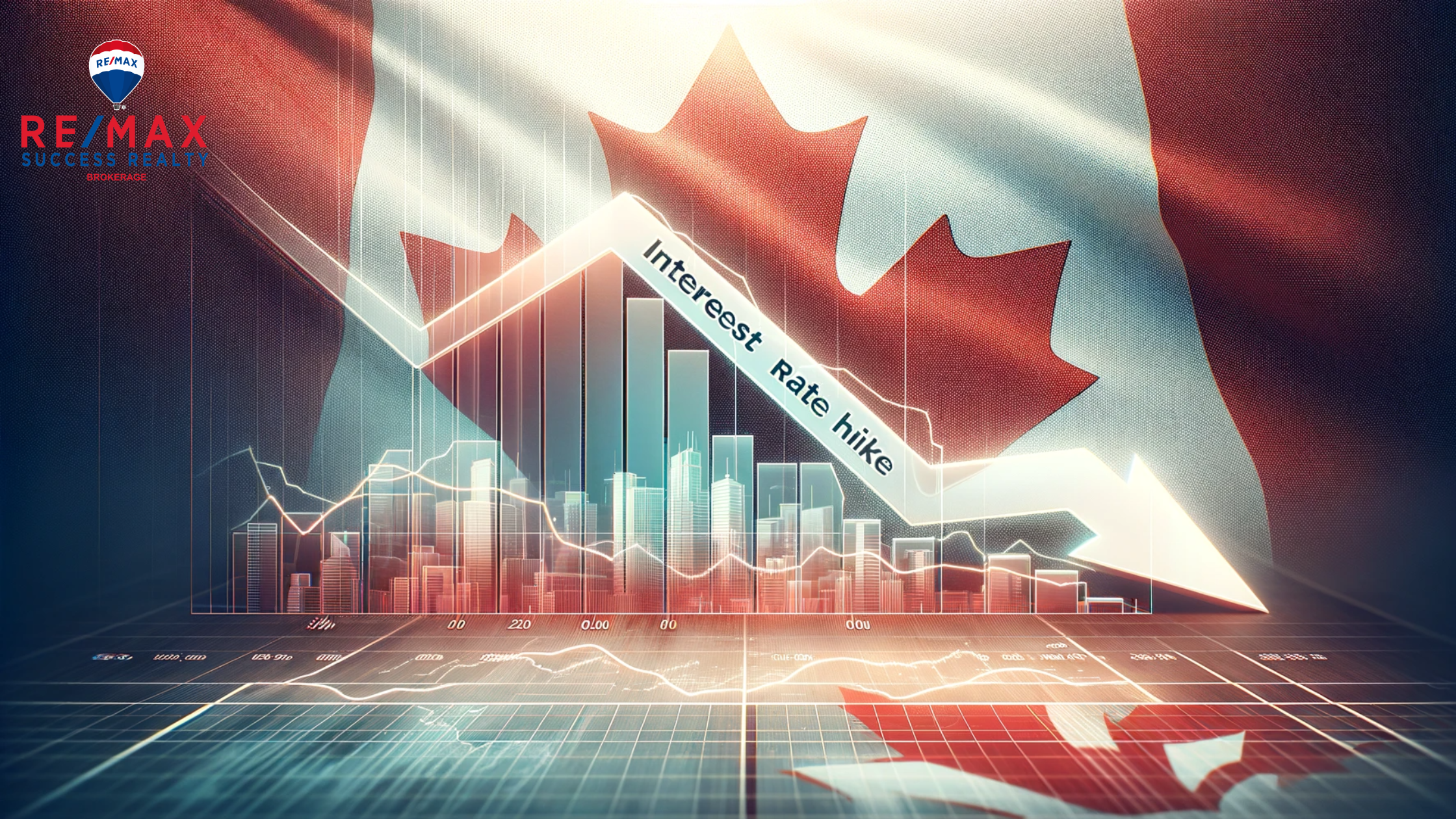 blog banner image depicting the easing of interest rate hikes in Canada